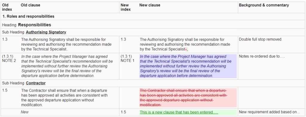 Screenshot of an example Clause Change Summary showing all columns as described in the text below and marked up content, also described further below.