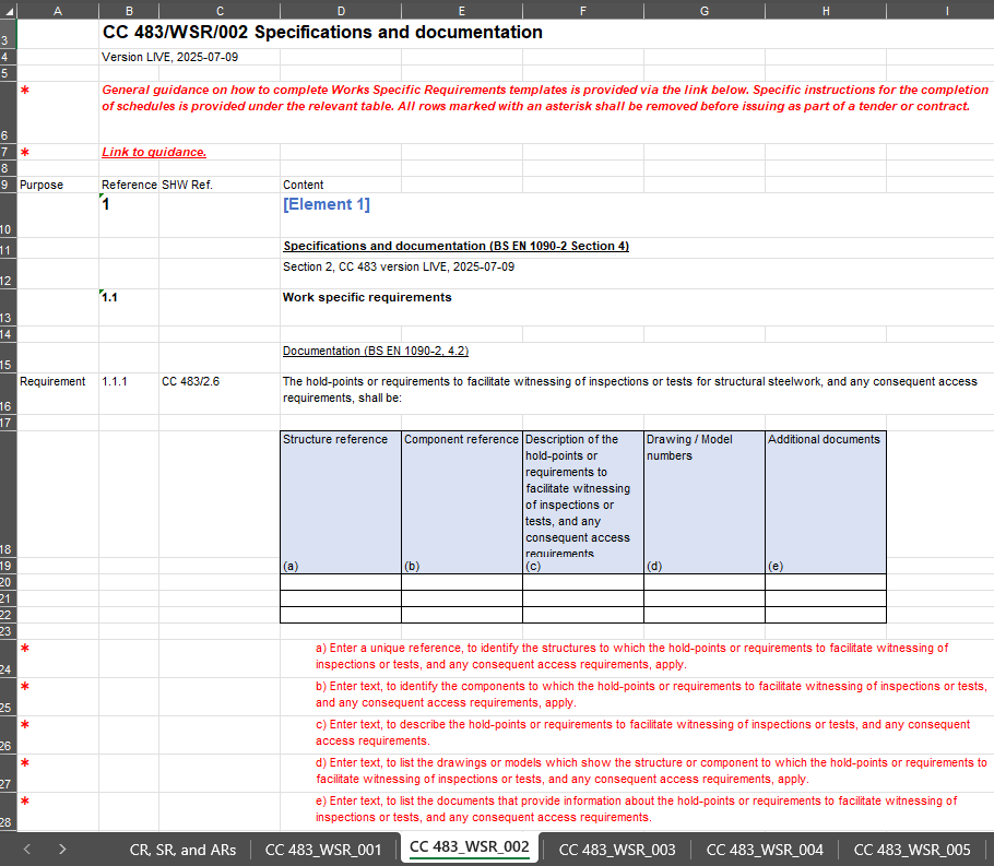 Screenshot of an example tab from a Works Specific Requirement template