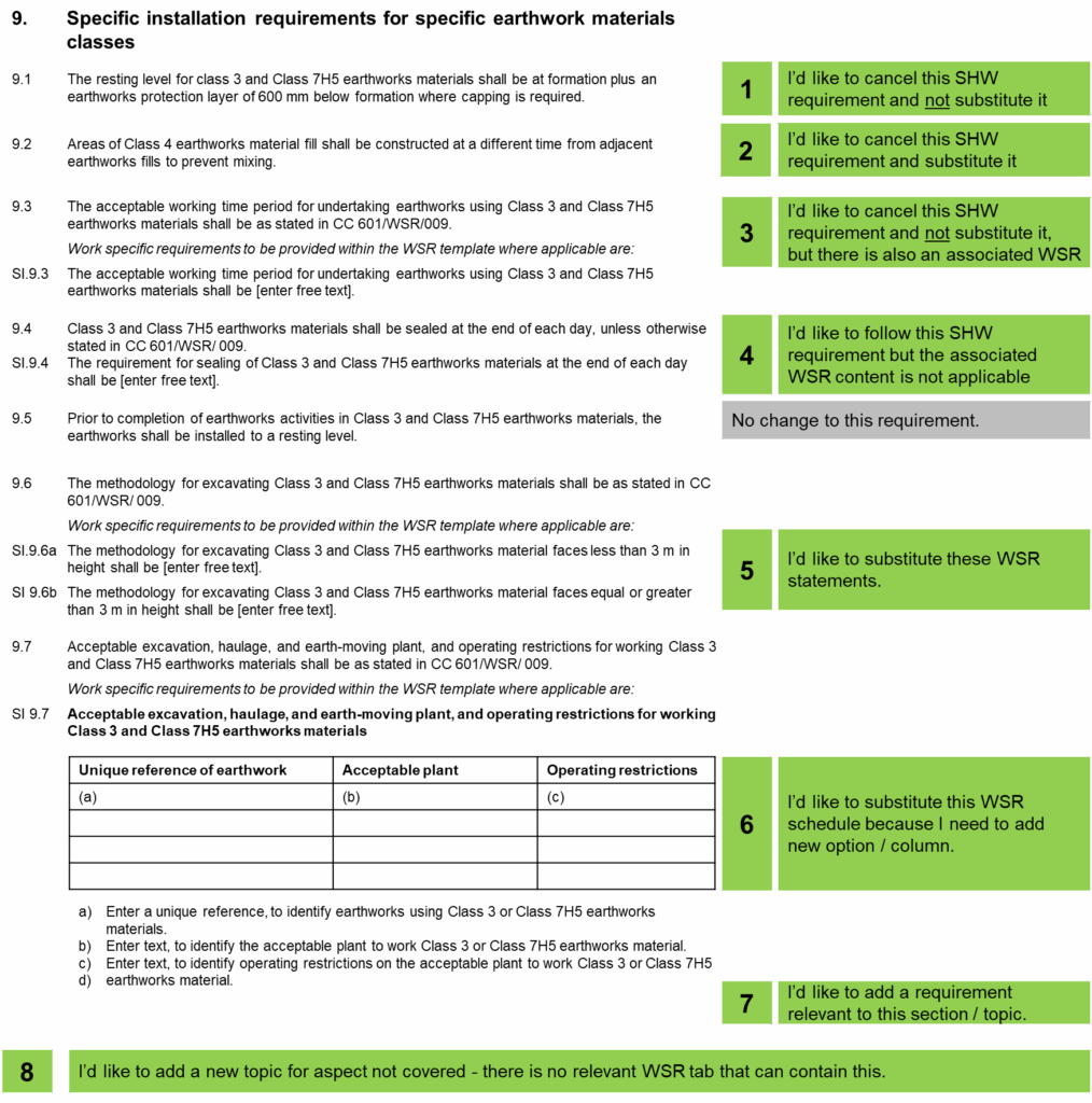 First of 3 images providing guidance on completion of WSR templates.
Screenshot of an Instructions for Specifier Document illustrating the different actions a specifier may wish to undertake when drafting a contract specification