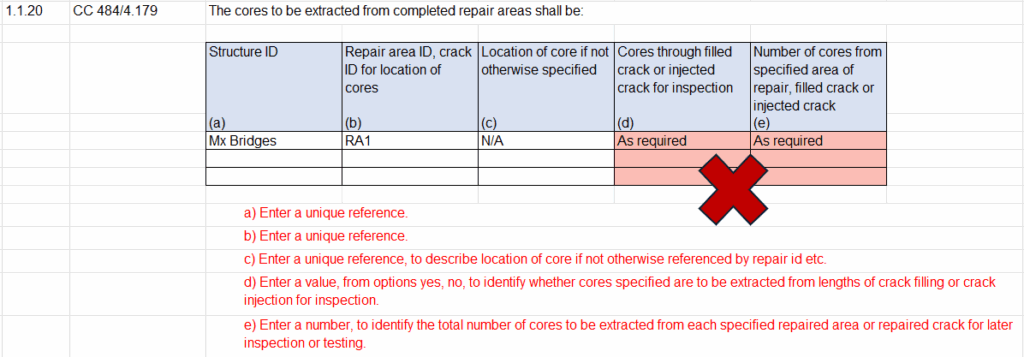 Screenshot of a populated WSR template showing a bad example where vague expressions are used.