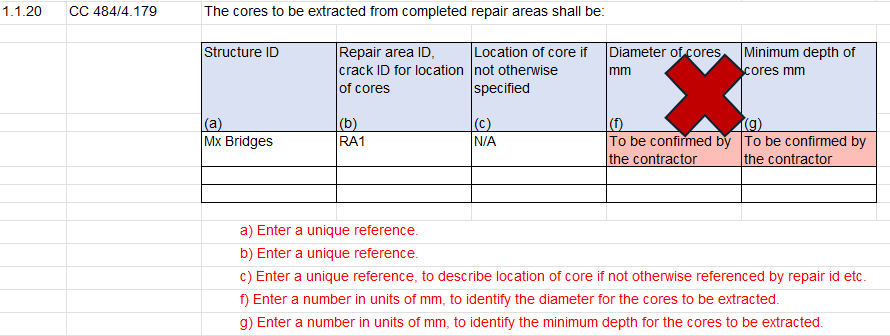 Screenshot of a populated WSR template showing a bad example where confirmation is expected from the Contractor.