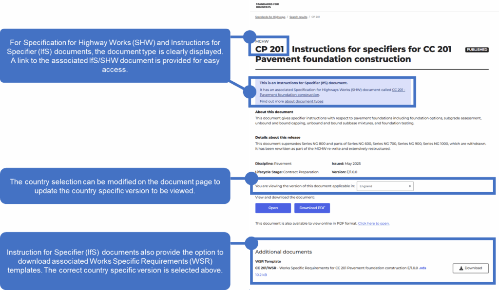 Marked-up screenshot of the standards for highways website highlighting key information on a document page