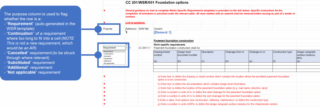 Screenshot of a Works Specific Requirement template showing the options available in the purpose column