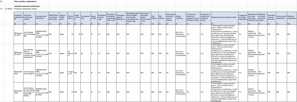 Screenshot of a completed WSR schedule that is difficult to read due to large number of columns
